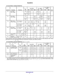 NLU2G16CMX1TCG Datasheet Page 3