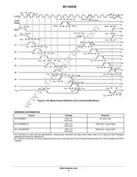 NLV14022BDR2G Datasheet Page 6