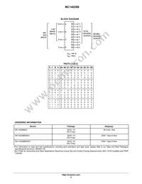 NLV14028BDR2G Datasheet Page 2