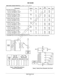 NLV14532BDR2G Datasheet Page 3