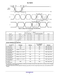 NLV17SZ74USG Datasheet Page 6