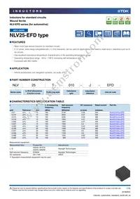 NLV25T-R82J-EFD Cover
