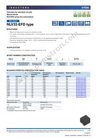 NLV32T-R22J-EFD Datasheet Cover