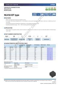 NLV32T-R68J-EF Datasheet Cover