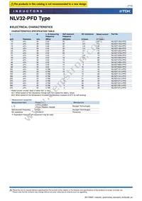 NLV32T-R82J-PFD Datasheet Page 7