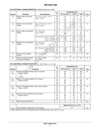 NLV74HC138ADTR2G Datasheet Page 4
