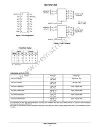 NLV74HC139ADTR2G Datasheet Page 2