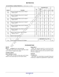 NLV74HC151ADTR2G Datasheet Page 3