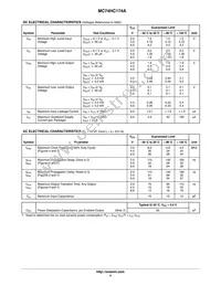 NLV74HC174ADG Datasheet Page 4
