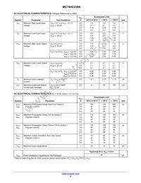 NLV74HC238ADR2G Datasheet Page 4