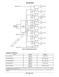 NLV74HC259ADTR2G Datasheet Page 6