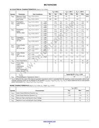 NLV74VHC595DTR2G Datasheet Page 6