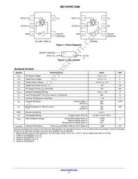 NLVHC1G66MUR2G Datasheet Page 2