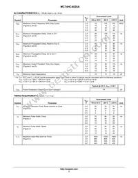 NLVHC4020ADTR2G Datasheet Page 3