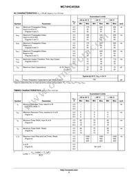 NLVHC4538ADTR2G Datasheet Page 5