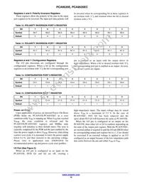 NLVPCA9535EMTTXG Datasheet Page 10