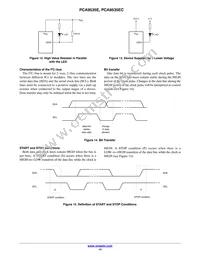 NLVPCA9535EMTTXG Datasheet Page 14