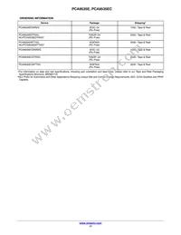 NLVPCA9535EMTTXG Datasheet Page 17