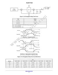 NLVSV1T244MUTBG Datasheet Page 5