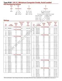 NLW2-100 Datasheet Page 2
