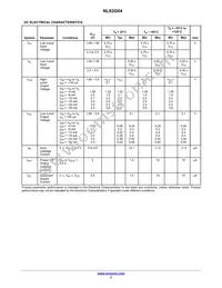 NLX2G04AMX1TCG Datasheet Page 3