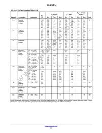 NLX3G14CMX1TCG Datasheet Page 3