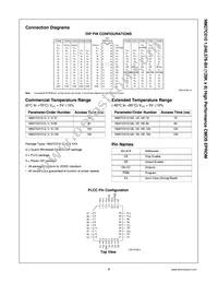 NM27C010V120 Datasheet Page 2