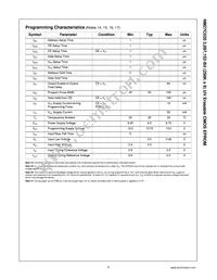 NM27C020V150 Datasheet Page 7