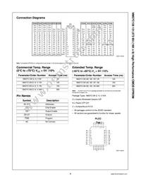 NM27C128Q120 Datasheet Page 2