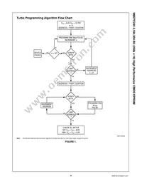 NM27C240V120 Datasheet Page 6