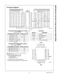 NM27C256VE200 Datasheet Page 2