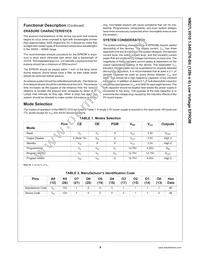 NM27LV010T250 Datasheet Page 8