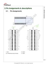 NM7010B+ Datasheet Page 6