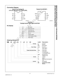 NM93CS46M8 Datasheet Page 2