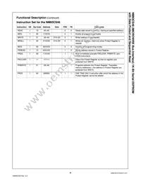 NM93CS46M8 Datasheet Page 6