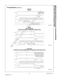 NM93CS46M8 Datasheet Page 9