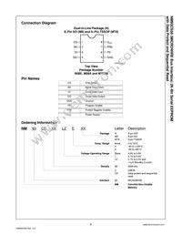 NM93CS56N Datasheet Page 2