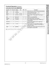 NM93CS56N Datasheet Page 6
