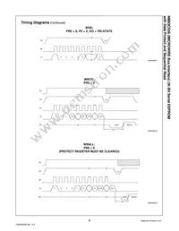 NM93CS56N Datasheet Page 8