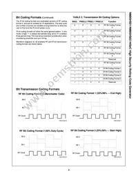 NM95HS01EM Datasheet Page 6