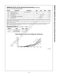 NM95HS01EM Datasheet Page 16