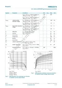 NMB2227AX Datasheet Page 6