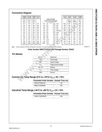 NMC27C32BQE200 Datasheet Page 2