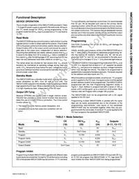 NMC27C32BQE200 Datasheet Page 7