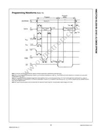 NMC27C64N150 Datasheet Page 6