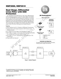 NMF3010FCT1G Datasheet Cover