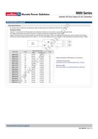 NMH2405DC Datasheet Page 5