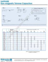NMP8A Datasheet Page 2