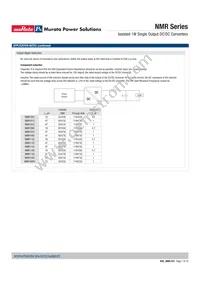 NMR119C Datasheet Page 7
