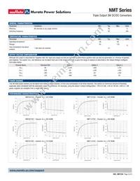 NMT1272SC Datasheet Page 2